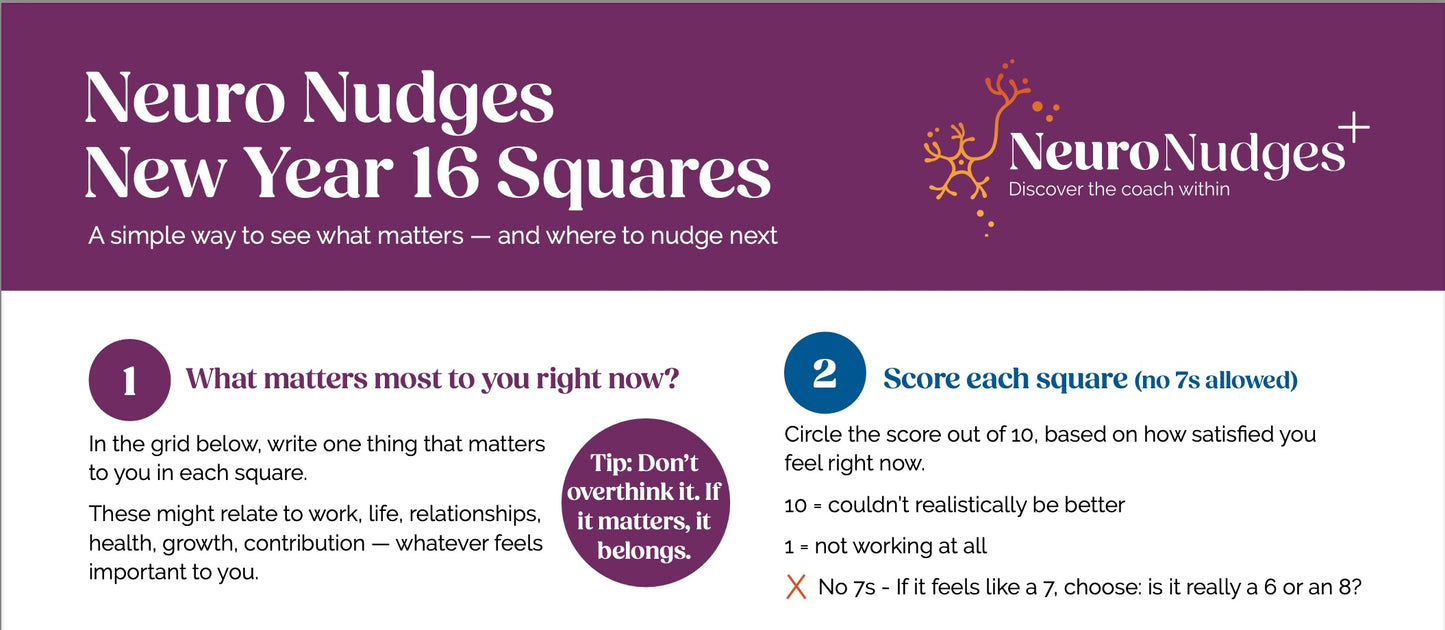 Downloadable Tool: 16 Squares.. A Five Step Reset for Starting 2026 Well