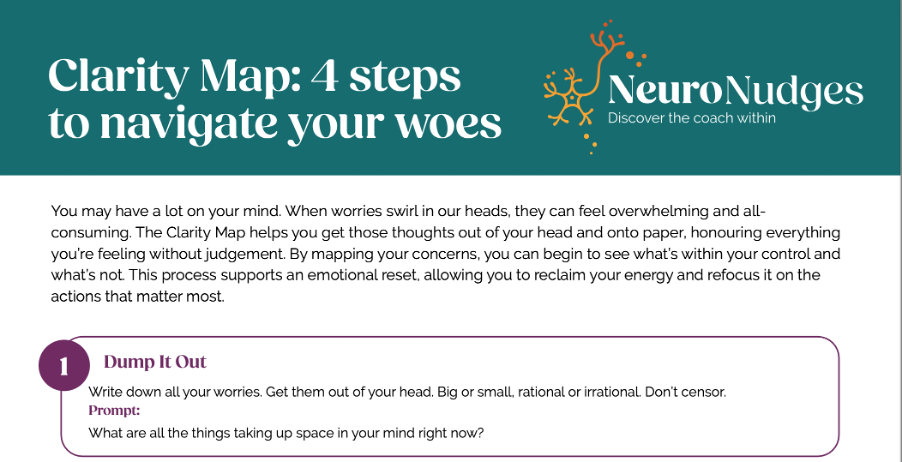 Downloadable Clarity Map - Four Steps to Navigate Your Woes