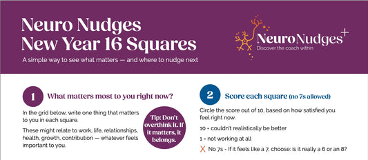 Downloadable Tool: 16 Squares.. A Five Step Reset for Starting 2026 Well