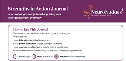 Downloadable Coaching Tools: Strengths In Action bundle (duo pack)